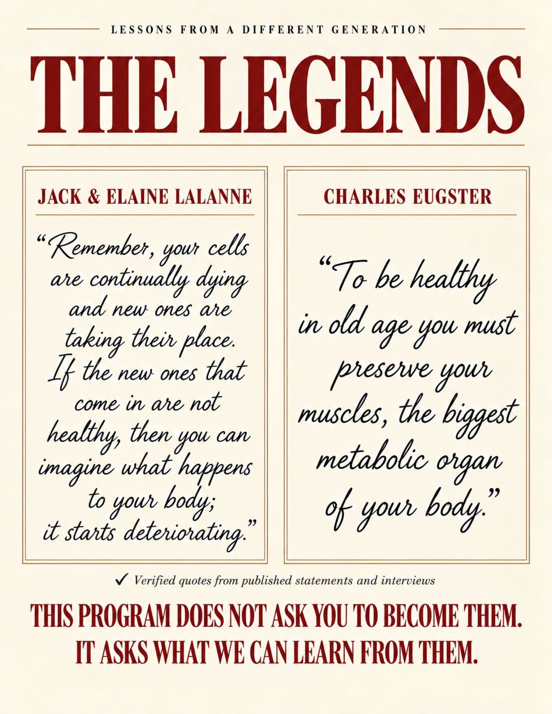 The Legends — Lessons from a Different Generation. A quote from Jack and Elaine LaLanne about cell renewal, and a quote from Charles Eugster about preserving muscle, both labelled as verified quotes from published statements and interviews. This program does not ask you to become them, it asks what we can learn from them.